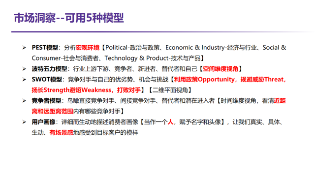 商业分析之全面市场洞察与战略规划指南:市场调研工具和方法、分析模型···(附市场洞察五看方法论、市场研究相关资料下载) - 知乎