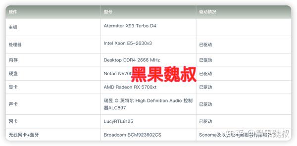 [EFI]Atermiter X99 Turbo D4 E5-2630v3电脑 Hackintosh 黑苹果efi引导文件 - 知乎