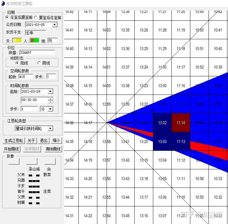 股市必读：奥赛康7月16日涨股市资讯官网_今日大盘行情分析+热门牛股推荐_股民必看的投资指南停收盘收盘价2383元
