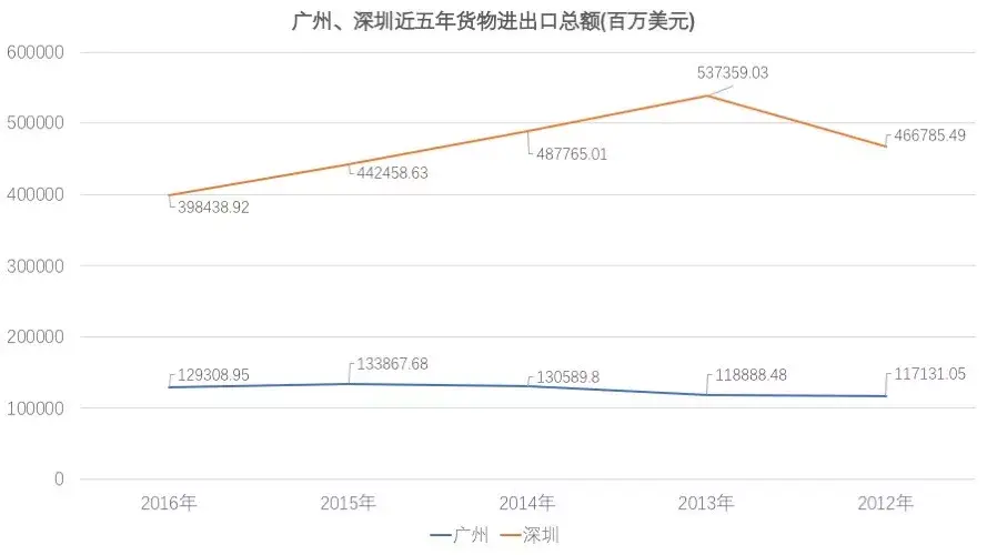 除了gdp还有什么_网袜除了好看还有什么