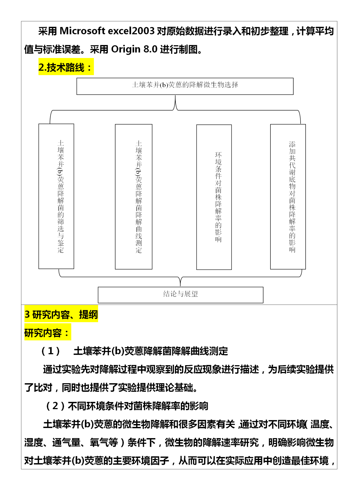 环境工程专业的开题报告怎么写重点看研究思路和大纲瞅瞅