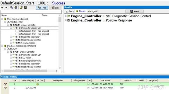DoIP（Diagnostic communication over Internet Protocol） - 知乎