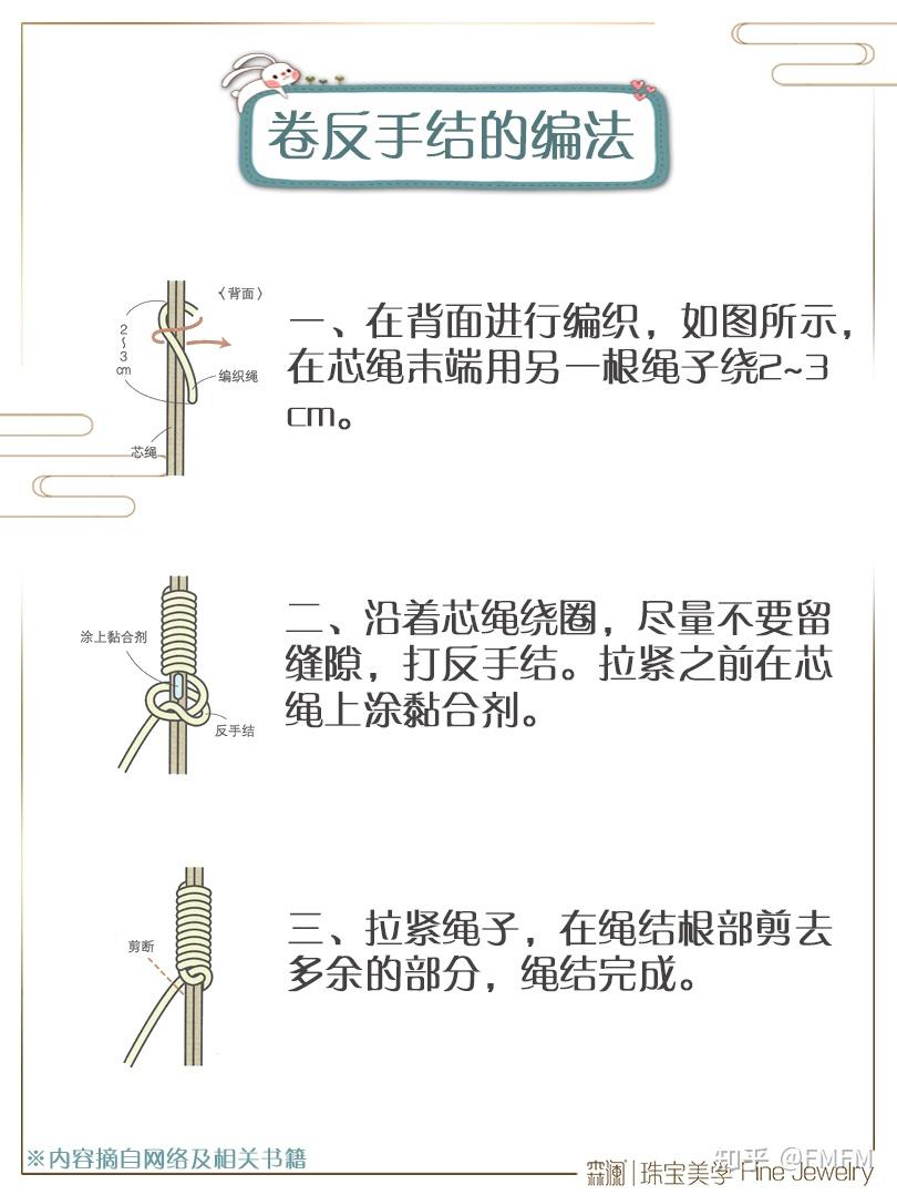 赶紧收藏!适合新手入门的常用绳结教程分享(一) - 知乎