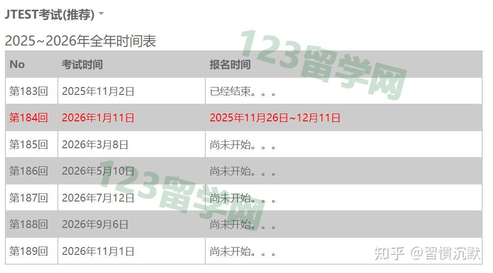 2025年日语jtest/NAT/STBJ/J-Cert考试时间表 - 知乎