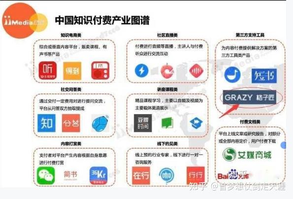 在线教育平台：未来教育的窗口