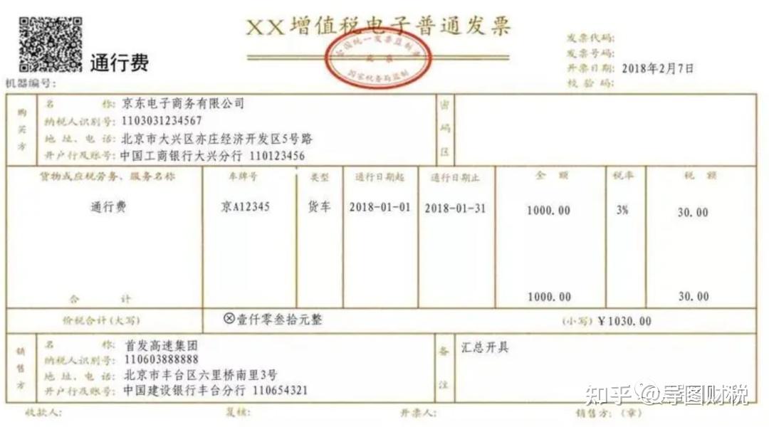 我国现行全部发票种类一览(2023) - 知乎