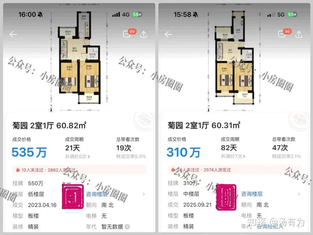 北京楼市 | 北京房价“跌穿地板”!部分小区跌幅超40% - 知乎