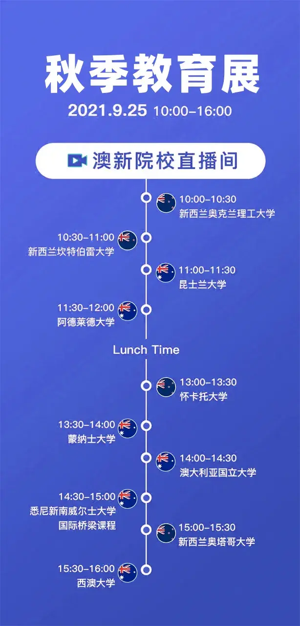 怎么可以错过(2020国际教育展)国际教育展2021,(图9) 怎么可以错过(2020国际教育展)国际教育展2021,(图9)