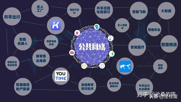 马基雅维利代表作的解释 马基雅维利主义君主论 麦卡锡主义