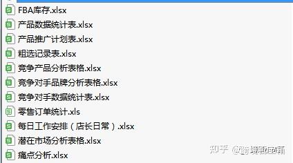 xlsx9.新品標準打造模板.xlsx8.新產品推廣計劃表.xlsx7.