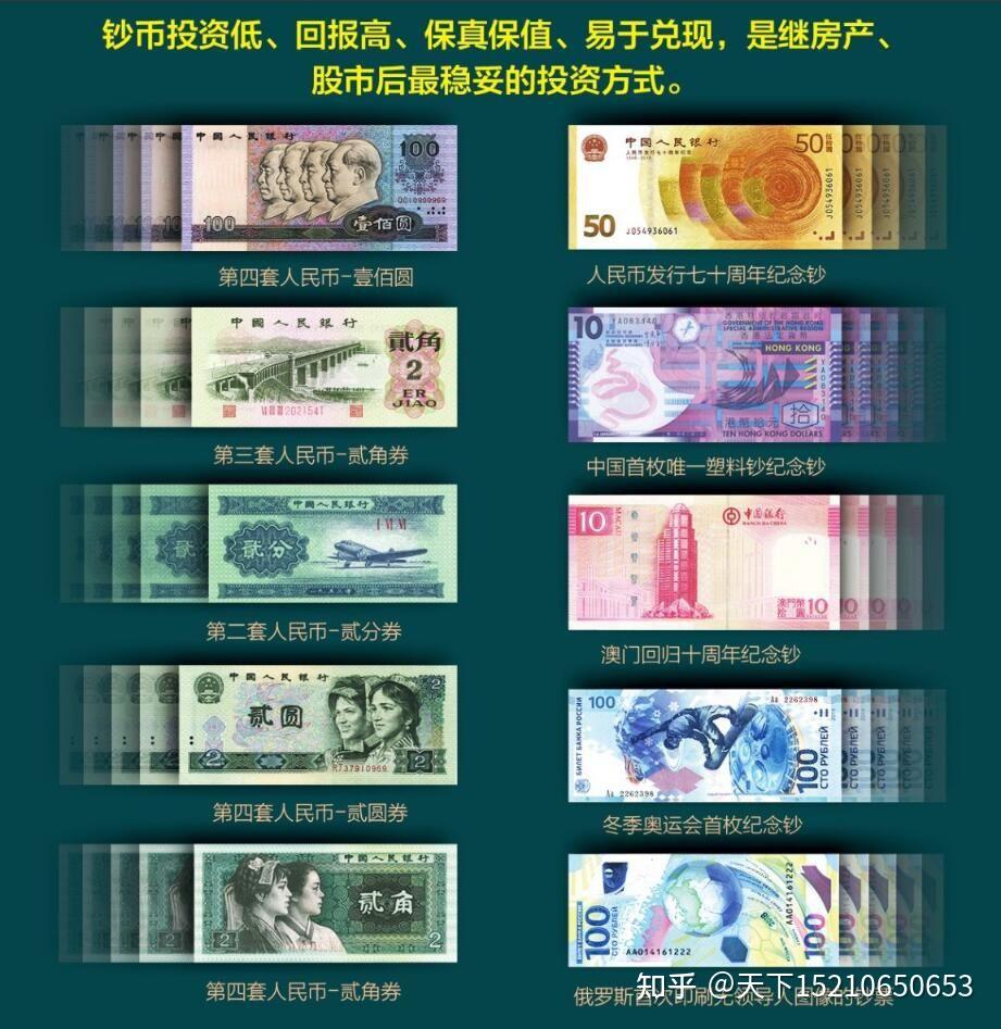 龙头瑰宝中华财富大系 1680等面值兑换 - 知乎