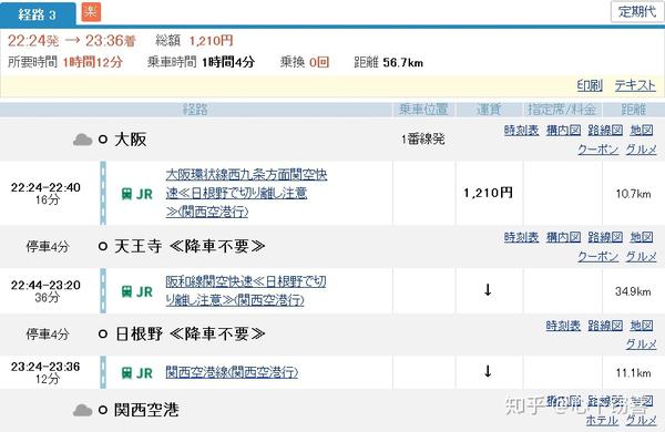 日本自由行之关西京阪神奈间交通 知乎