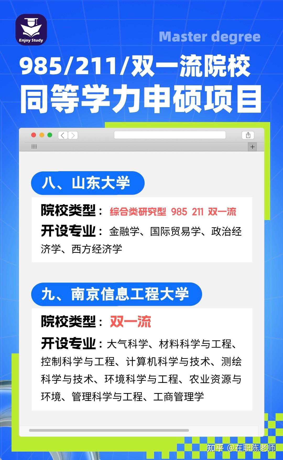 “985”“211”“双一流”院校开设【同等学力申硕】项目 - 知乎