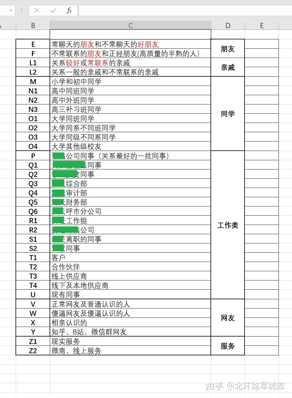 分组名称简单图片