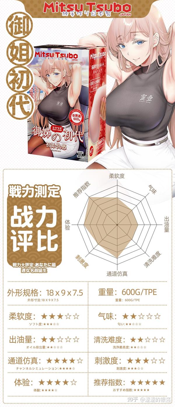 图片[3]|飞机杯实力大比拼！来邂逅专属于你的蜜壶飞机杯吧！|蜜壶屋