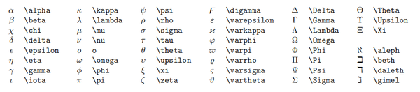 在 VSCode 中用 Markdown 做「数字化」学习笔记 在 VSCode 中用 Markdown 做「数字化」学习笔记