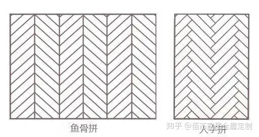 木地板拼_拼色地板貼圖_人字拼地板