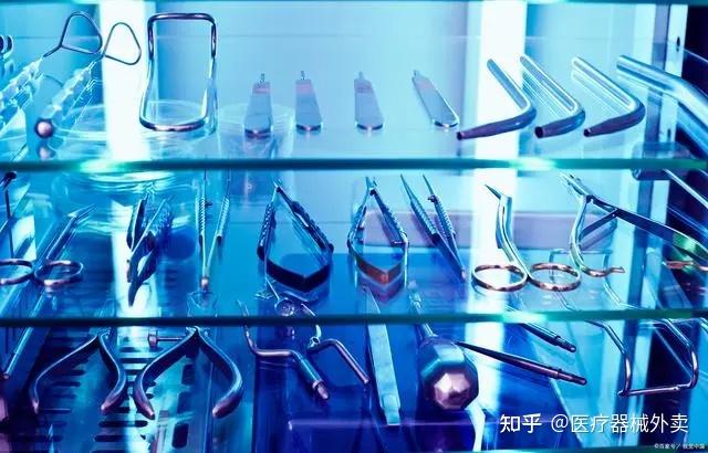 医用耗材行业的最新变革和发展趋势