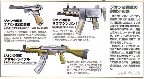 自翻 打捞 高达 一年战争全史 上 Part7 知乎 自翻 打捞 高达 一年战争全史 上 Part7 知乎