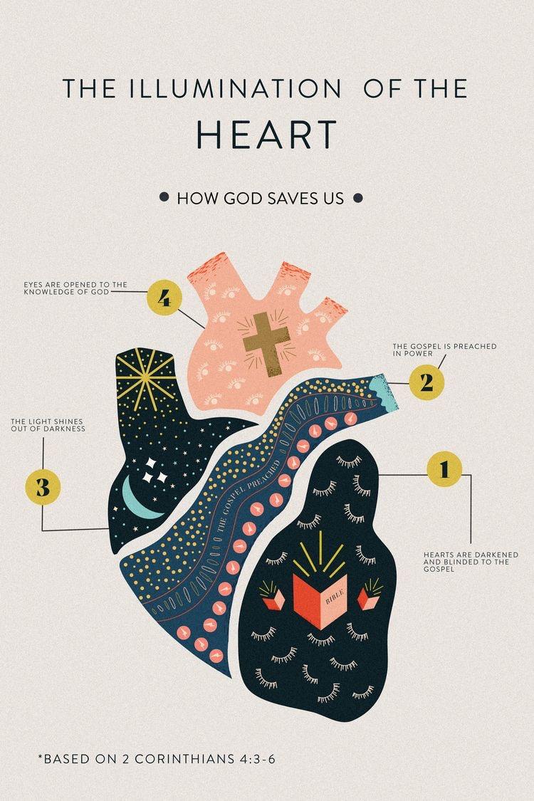 【插画】NO.3 插画风格 | 史上最全整理 |多图预警