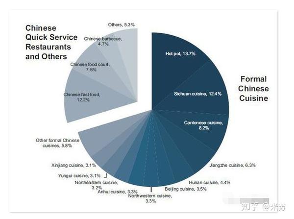 成都海底捞火锅价格_团购火锅成都海底捞多少钱_成都海底捞火锅团购