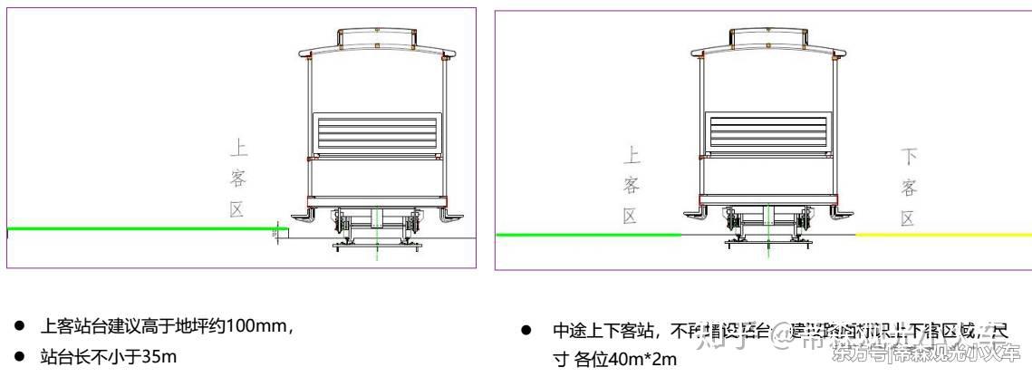 并提供详细的技术参数,性能说明书;2,轨道观光小火车报价包括货物供应