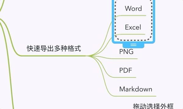 比如設置快速導出word,pdf,excel,文本的快捷鍵