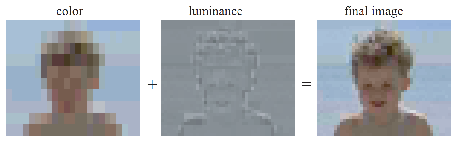 【《RTR3》提炼总结】(五) 第六章 · 纹理贴图及相关技术