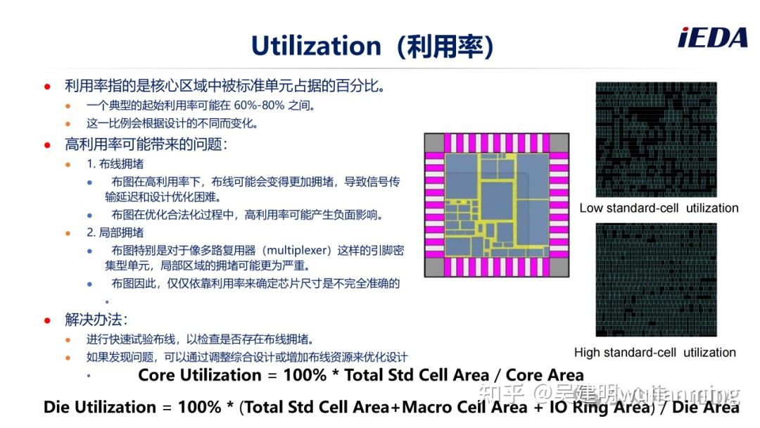数字芯片物理设计布图规划(Floorplan) - 知乎