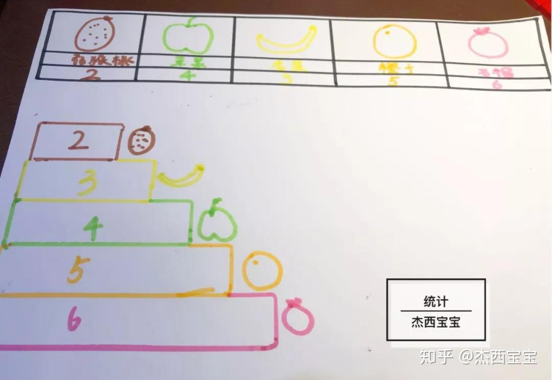 怎么教孩子数学做填空 v2-845174910fef1a1dacd3862de5a31a99_r.jpg