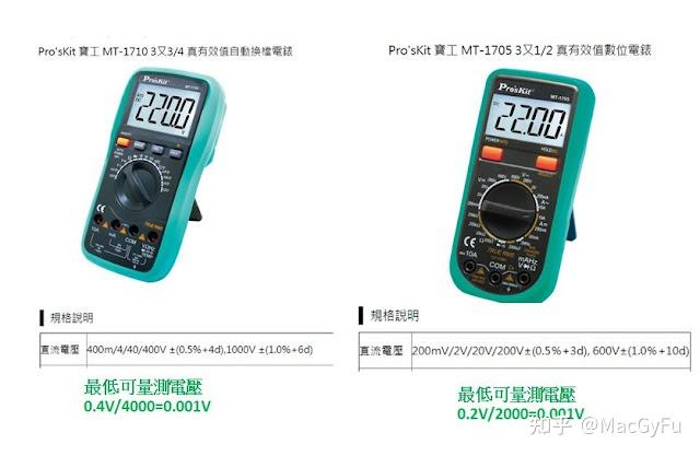 既熟悉又陌生的数位万用电表Multimeter, 从万用表规格1999显示、3又5/6位数认识A/D模拟数字转换bits关系，复习一下OP积分 ...