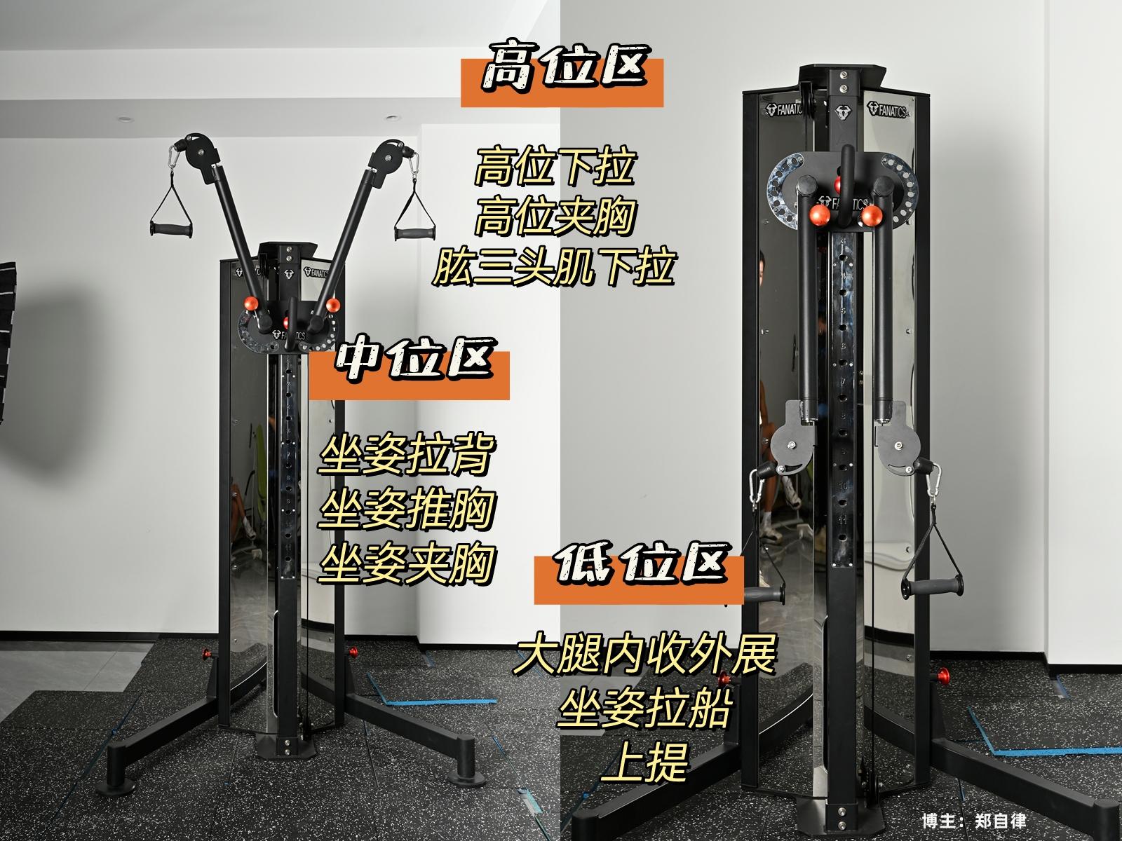 2023年家用健身器材推荐|| 居家小型健身房器械怎么选？一台小飞鸟助你全身塑形，气质提升！内附：FANATICS疯拿铁小飞鸟综合训练器 - 知乎