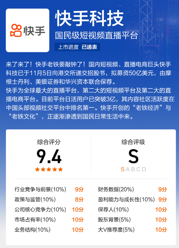 交易快手最好的平台