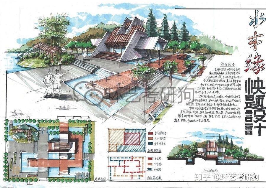 景观快题丨城市广场专题作品集锦-不定期更新 - 知乎