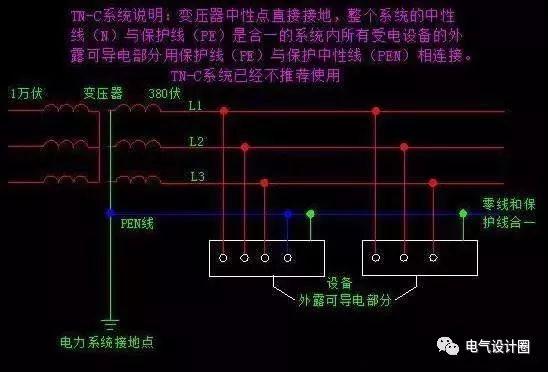 单相接地故障 zhuanlan.zhihu.com