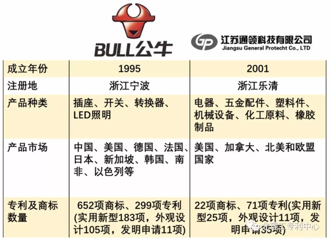 江苏通领科技到底是跳梁小丑还是神秘扫地僧?