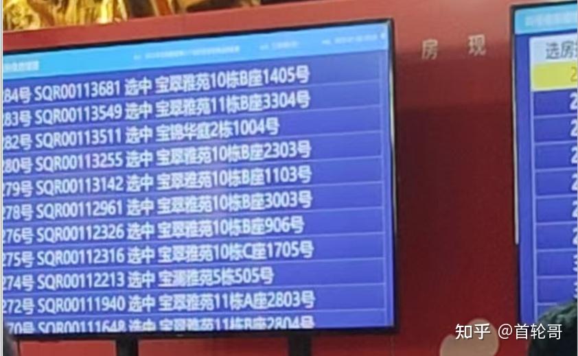 弃选率13.7%，选房率还是挺高的，宝翠雅苑5号选房日报 - 知乎