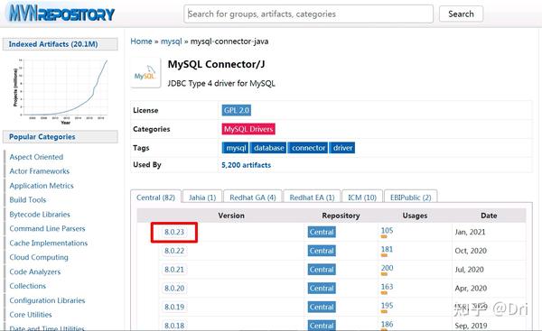 mybatis-1-java-lang-classnotfoundexception-cannot-find-class-com