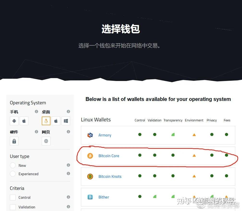 最简单办法制作BTC冷钱包- 知乎