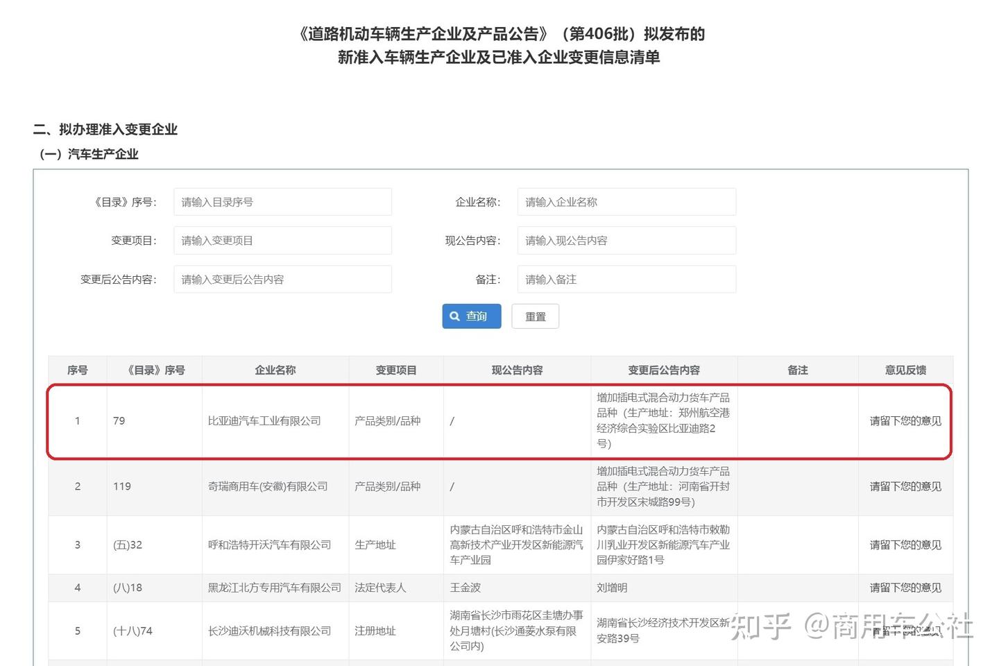 比亚迪“鲨鱼”游回来了,压力给到了谁?