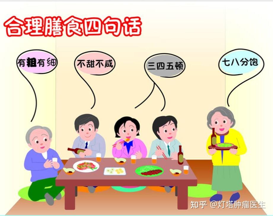 立春过后老年人您该注意点啥