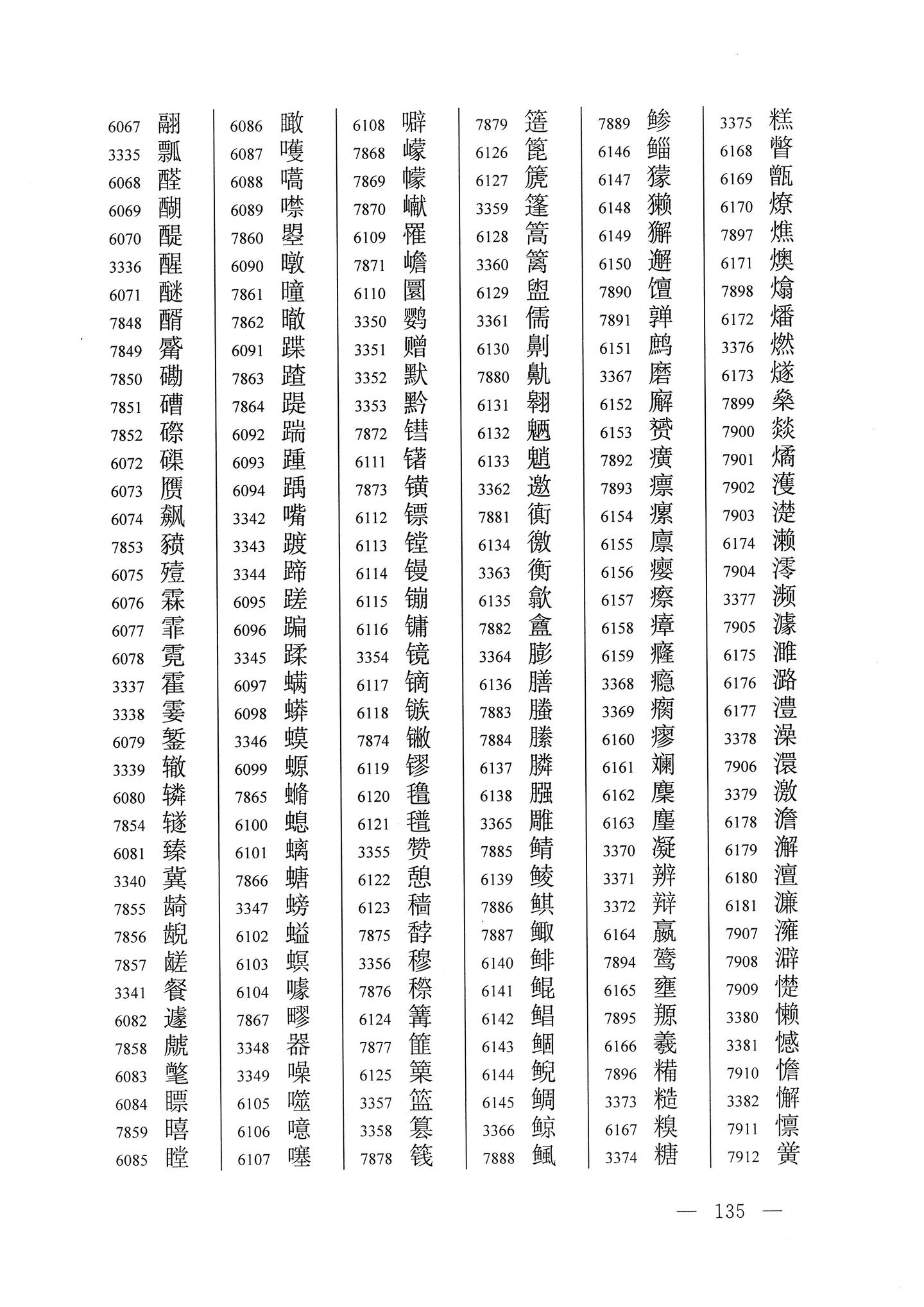 《通用规范汉字表》 - 笔画检字表 - 知乎
