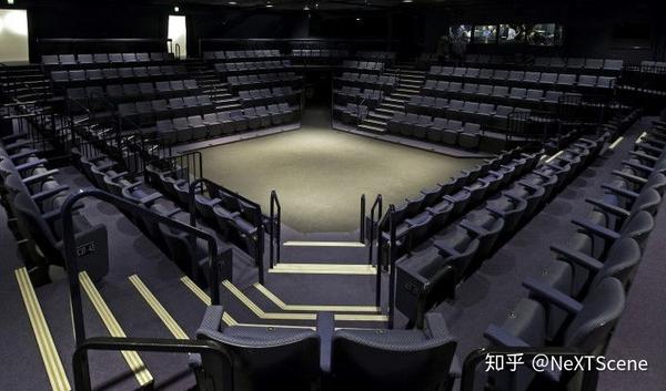 在能量传递中与观众共舞 | 沉浸式戏剧对演员表演方式的影响 - 知乎