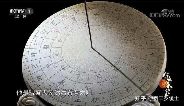 散飞酒酱香年鉴番外篇(二)之古代计时仪器——日晷 - 知乎