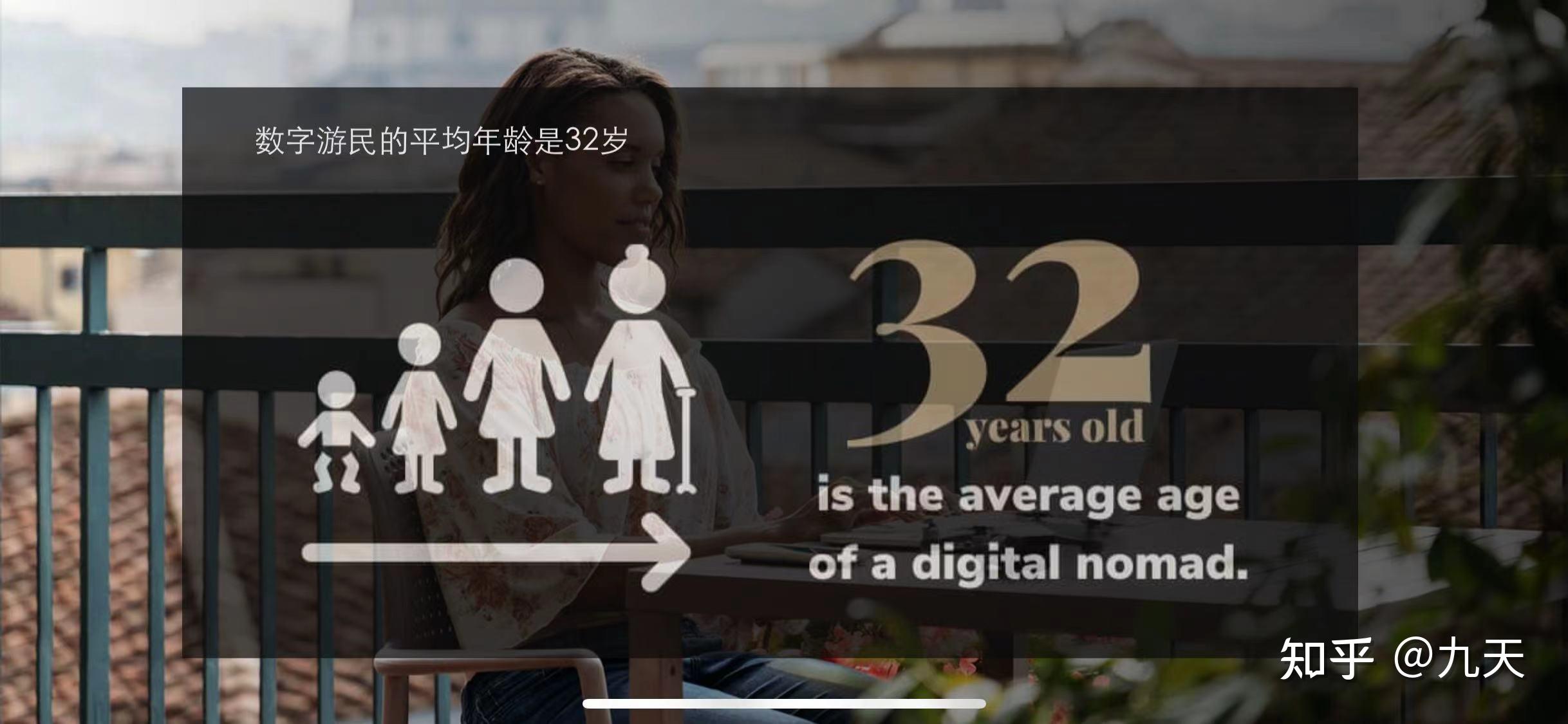 别找啦,关于数字游民的消息都在这里啦 - 知乎
