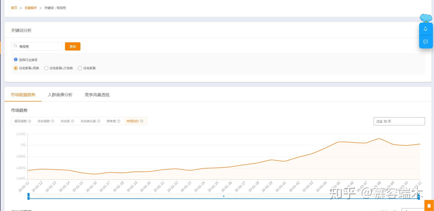淘宝操作难题,看同质化的标品如何打破流量瓶颈,月入400万销售额!