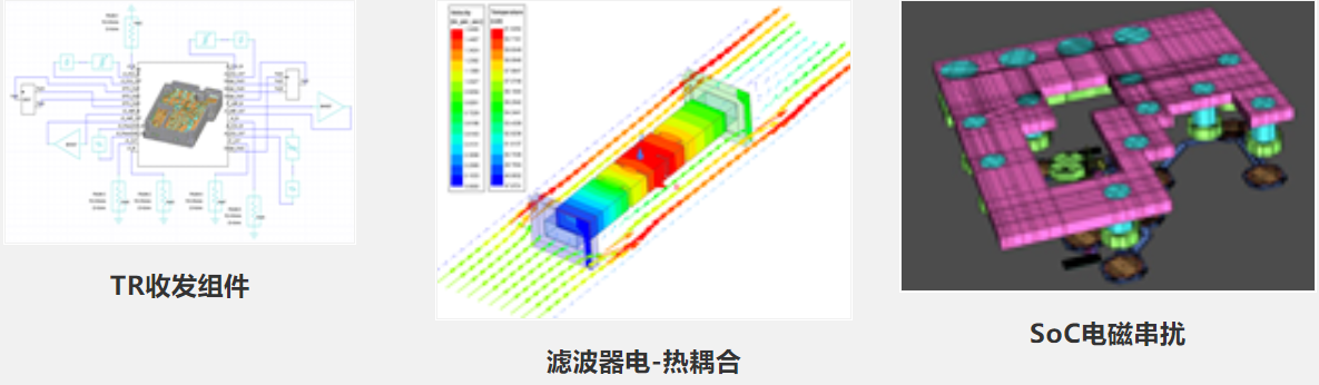 微波射频电路、IC及微系统设计领域有哪些前沿技术挑战？ - 知乎