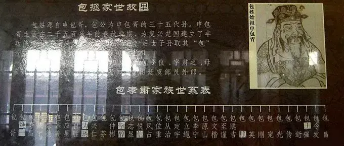 家谱文化的起源家谱是人类以血缘为核心亲缘关系的投影,从人与群体