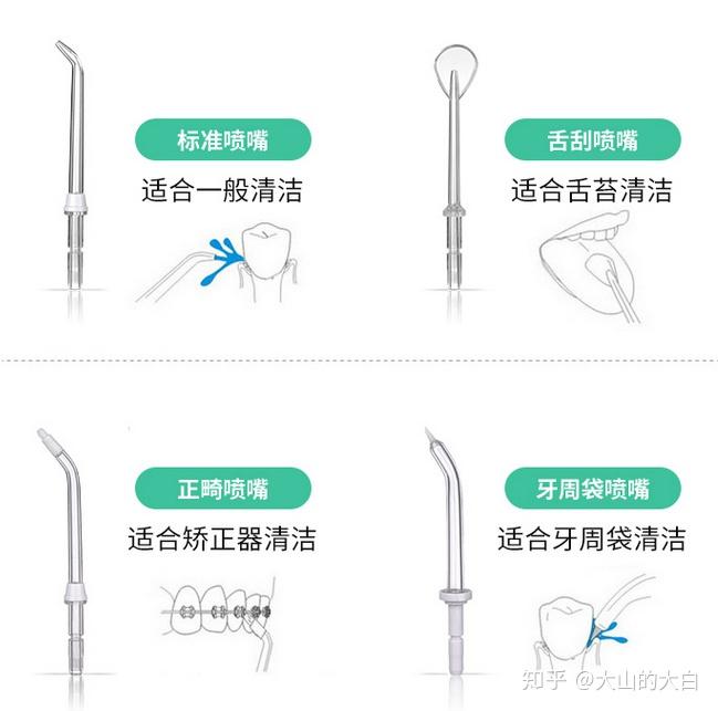 如何优雅的使用冲牙器