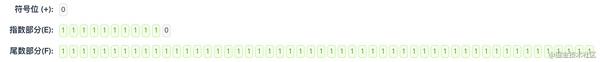  JavaScript 1 7976931348623157e 308 